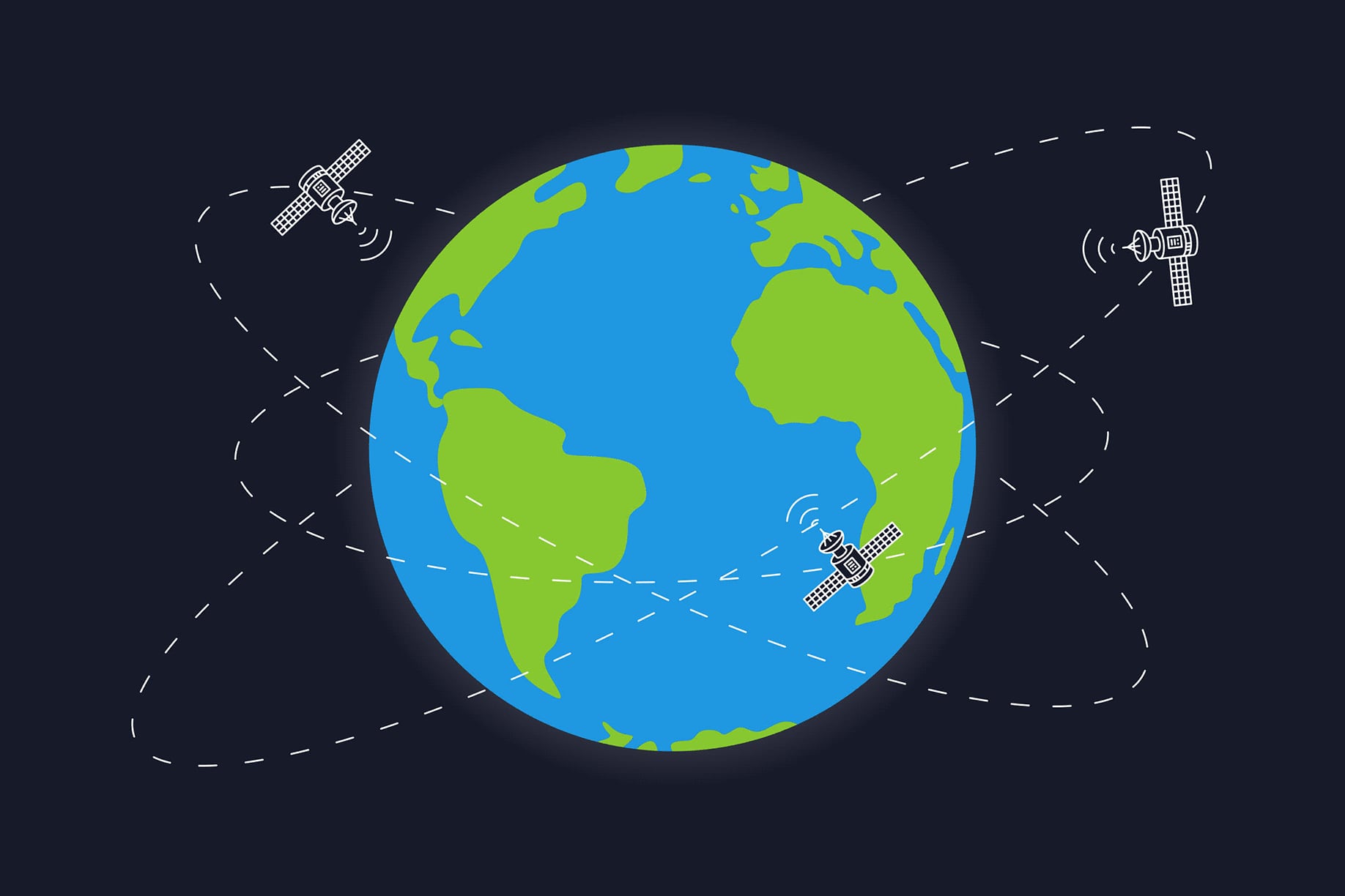 GPS вид из космоса