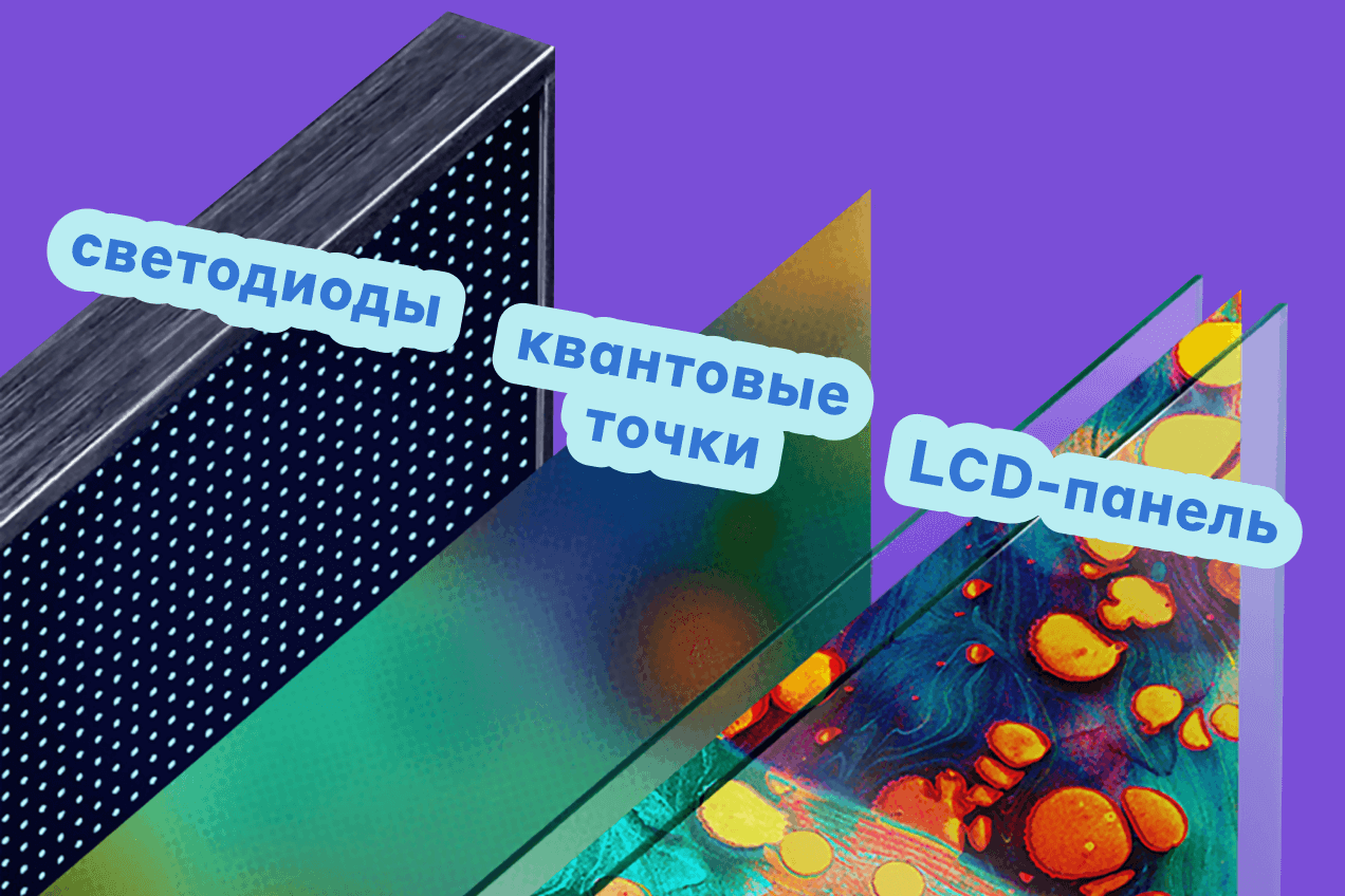 QLED монитор в разрезе